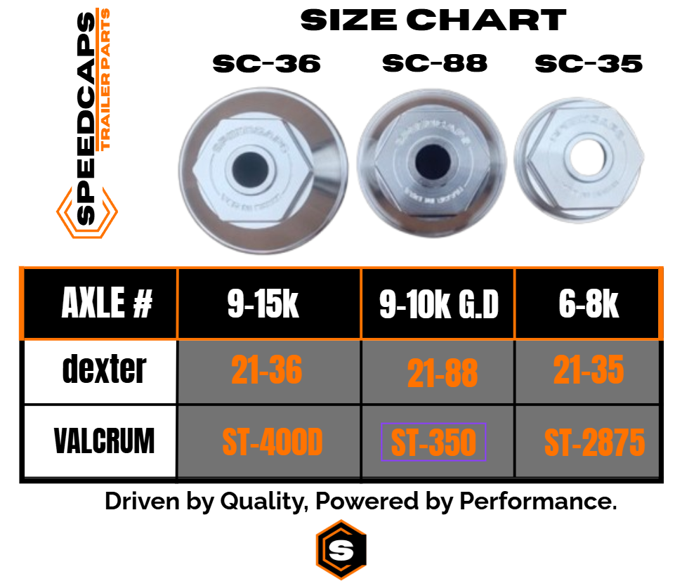 Speedcaps Trailer Oil Cap Fits 6K,7K,8K Trailer Axles (SC-35-PRO)