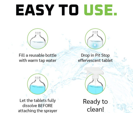 WASH&WHIPS Pit Stop Glass Cleaner / All Surface Cleaner Refill Tablets (Makes 5 Gallons)