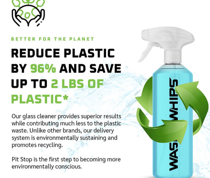 WASH&WHIPS Pit Stop Glass Cleaner / All Surface Cleaner Refill Tablets (Makes 5 Gallons)