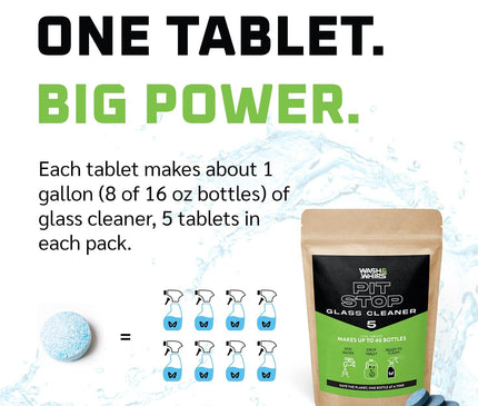 WASH&WHIPS Pit Stop Glass Cleaner / All Surface Cleaner Refill Tablets (Makes 5 Gallons)