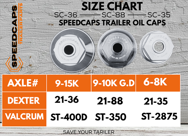 Trailer Oil Cap Fits 6K-8K Axles 2.875” O.D Lifetime Warranty Speedcaps (SC-35-PRO)