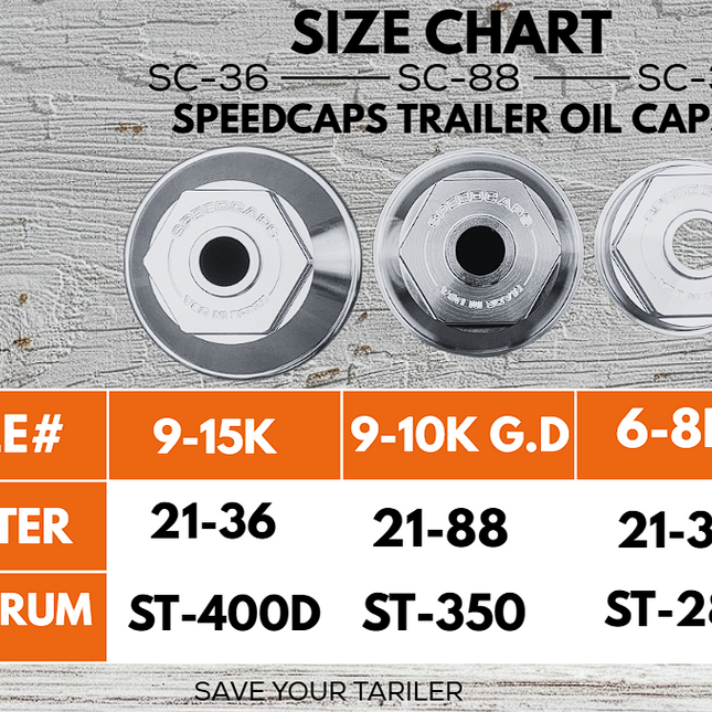 Trailer Oil Cap 9-15k Axles With Lifetime Warranty Speedcaps (PRO-SC-36)